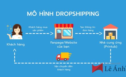 Mo hinh kinh doanh dropshipping
